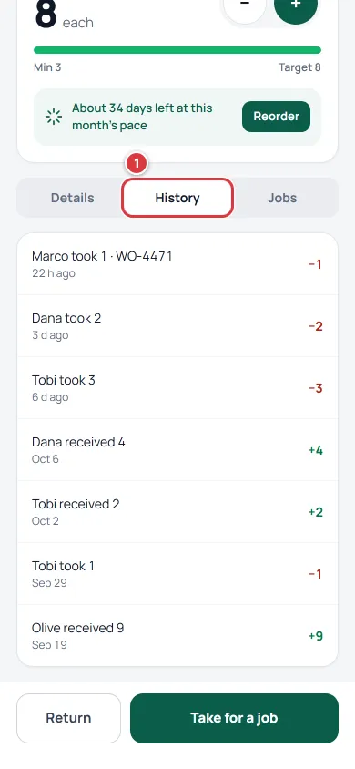 An item with the History tab marked 1, listing who took and received it and when.