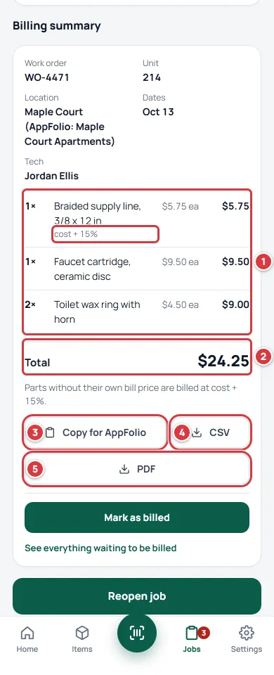 A job's Billing summary on a phone. The parts are marked 1, with a part priced at cost plus 15 percent ringed. The Total is marked 2, Copy for AppFolio 3, CSV 4 and PDF 5.