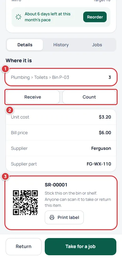 The Details tab, scrolled to Where it is. Marks sit on the list of folders, the Receive and Count buttons and the QR label card.