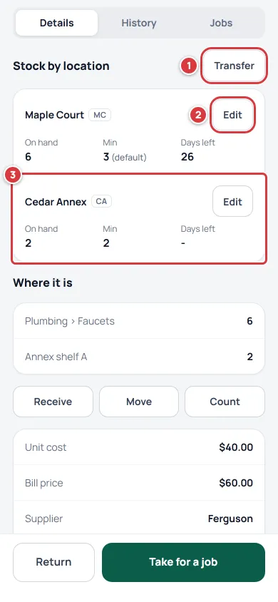 An item at two locations as a manager sees it. Marks sit on the Transfer button, the Edit button and the Cedar Annex card.