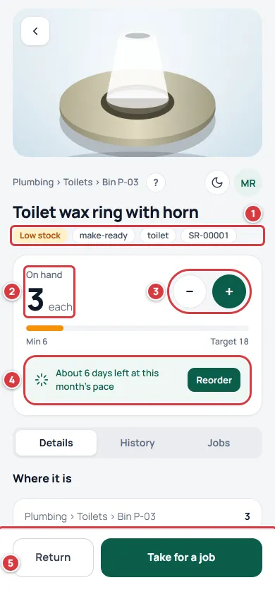 An item on a phone, signed in as a tech. Marks sit on the status and tags, the On hand number, the minus and plus buttons, the forecast and the Return and Take for a job bar.