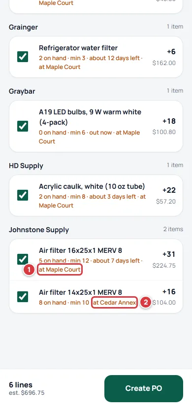 The Low stock screen on All locations, scrolled to the Johnstone Supply group. Two items are listed. The first is low at Maple Court, marked 1. The second is low at Cedar Annex, marked 2.
