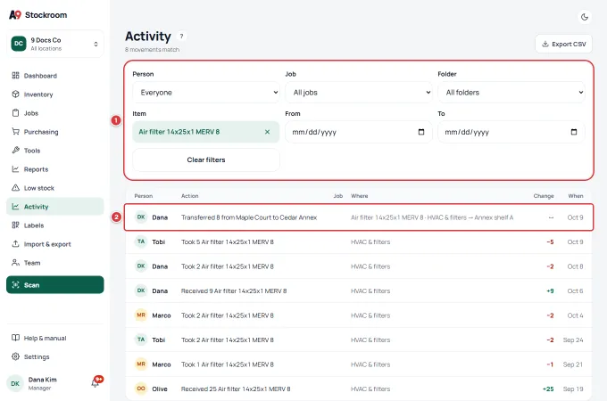 The Activity screen on a computer, narrowed to one item. Mark 1 is the filters and mark 2 is the transfer row.