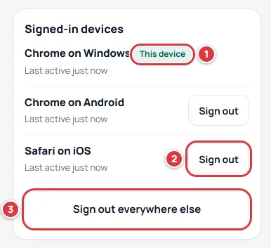 The Signed-in devices card with this device, one Sign out and Sign out everywhere else numbered.