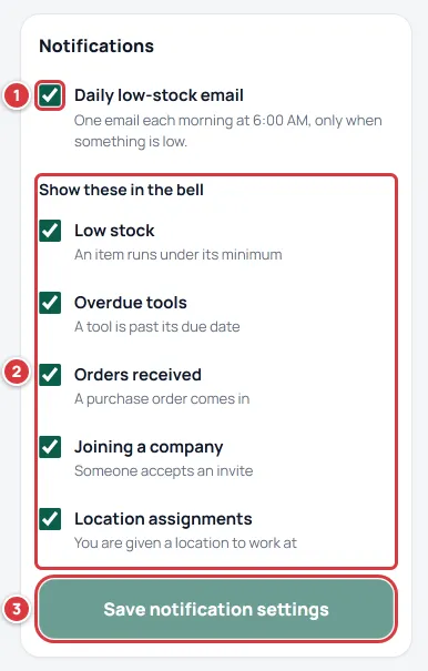 The Notifications card with the daily email, the bell choices and the save button numbered.