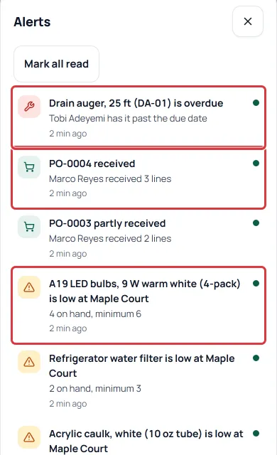 The Alerts sheet for a manager. The overdue tool, order received and low-stock alerts are ringed.