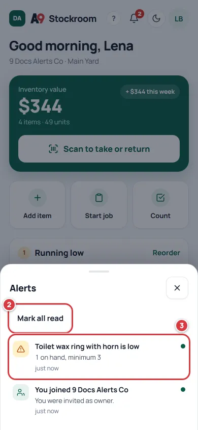 The Alerts sheet with two unread alerts. Mark all read is marked 2 and the low-stock alert is marked 3.