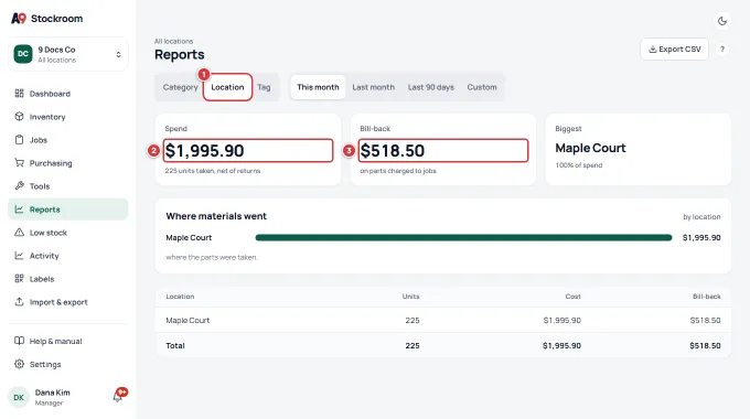 The Reports screen with the Location view chosen: one row for Maple Court with its units, cost and bill-back.