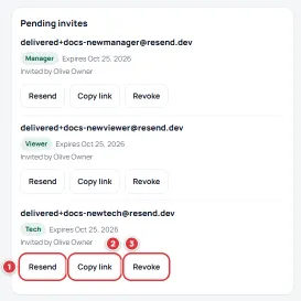 The Pending invites card with Resend, Copy link and Revoke on a tech's invite.