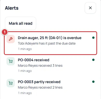 The Alerts sheet with an overdue tool alert marked 1.