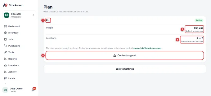 The Plan screen of a Pro company with the plan name, People, Locations and Contact support numbered.